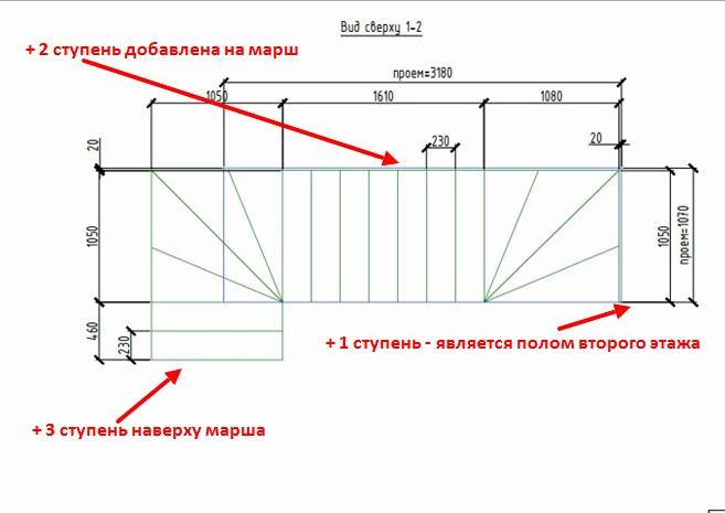 добавляем 3 ступени