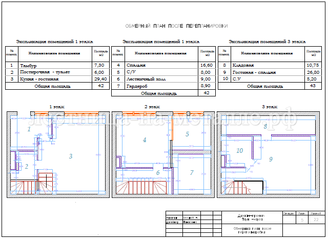 обмерный план после перепланировки