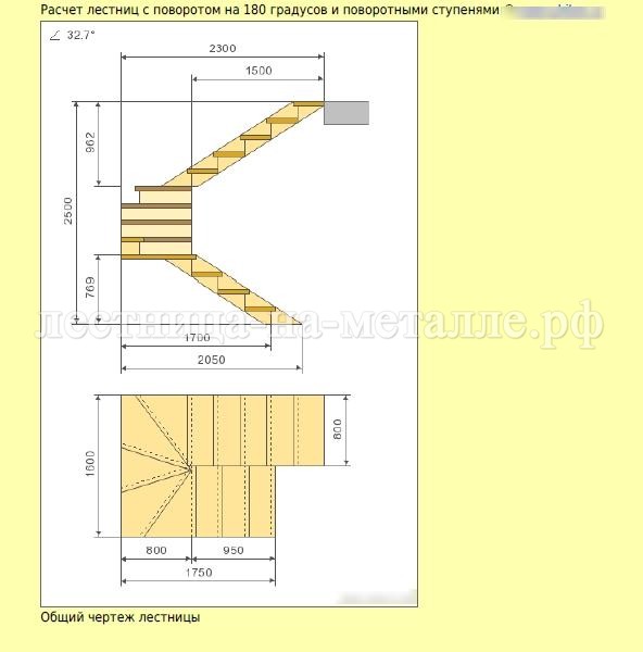 расчет калькулятора