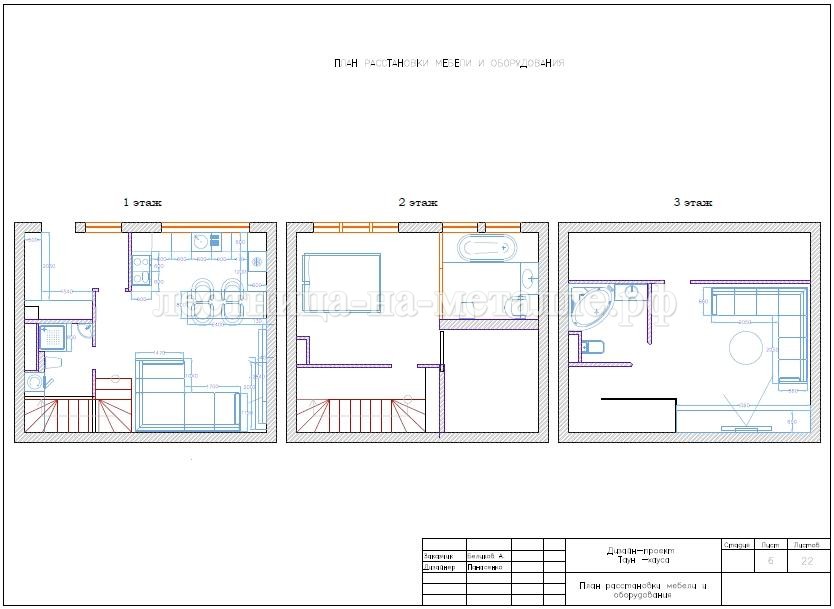 план расстановки мебели