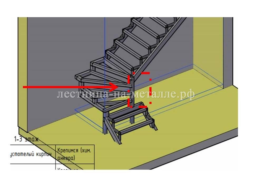 зазор между стенкой и лестницей