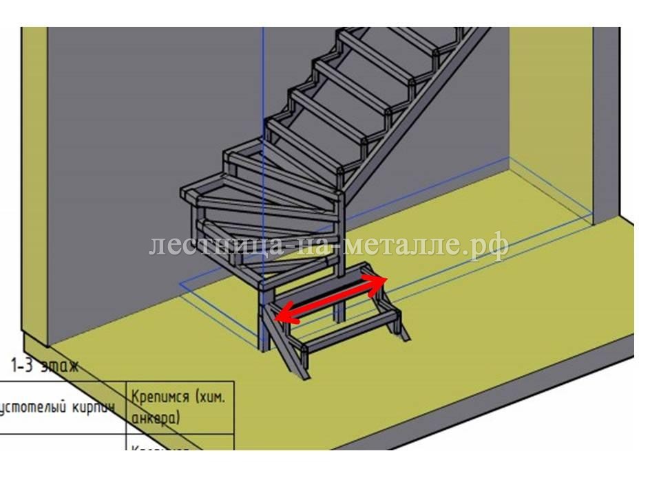 решение проблемы
