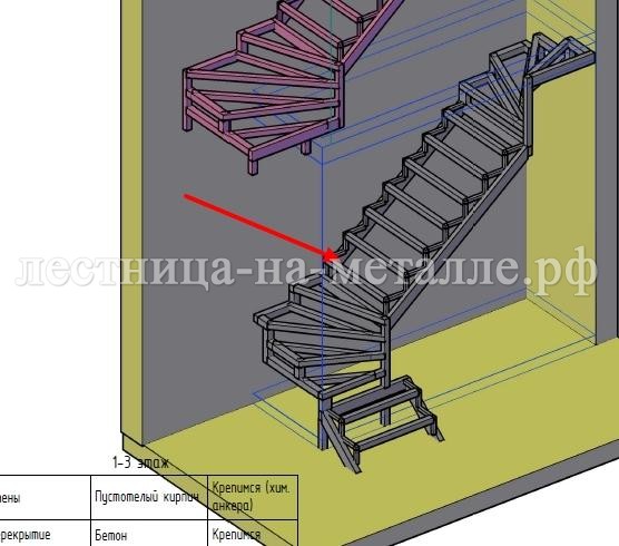 несогласованная ступень