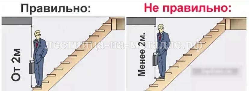 критическая точка