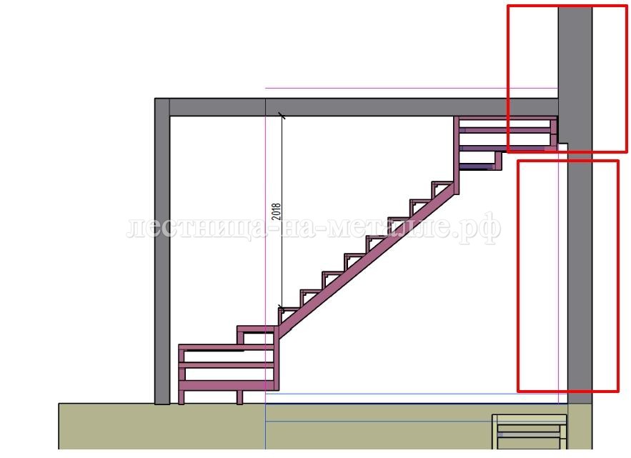 зазор решение