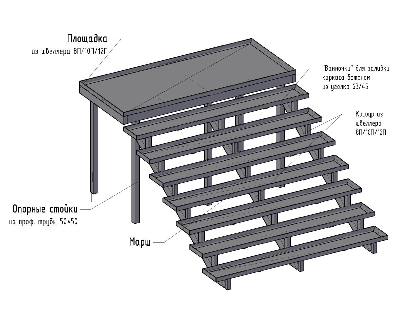 уличная лестница на монокосуре