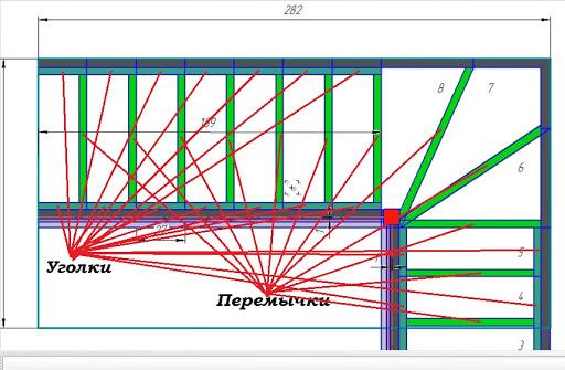 перемычки, уголки