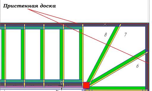 пристенная доска