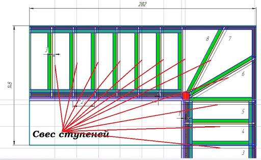 свес ступеней