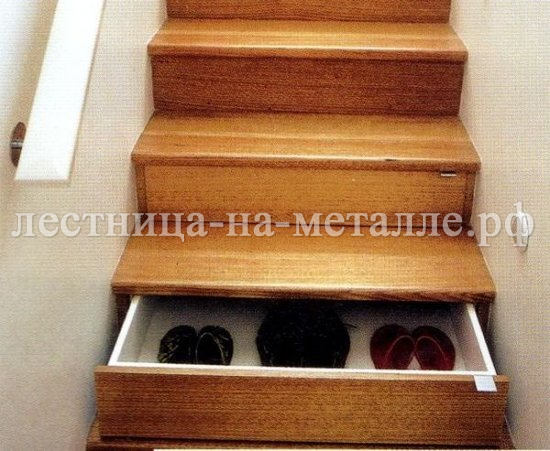 ящики в ступеньках