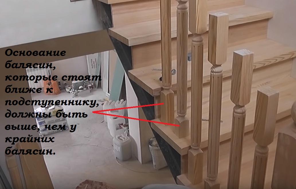 основание балясины