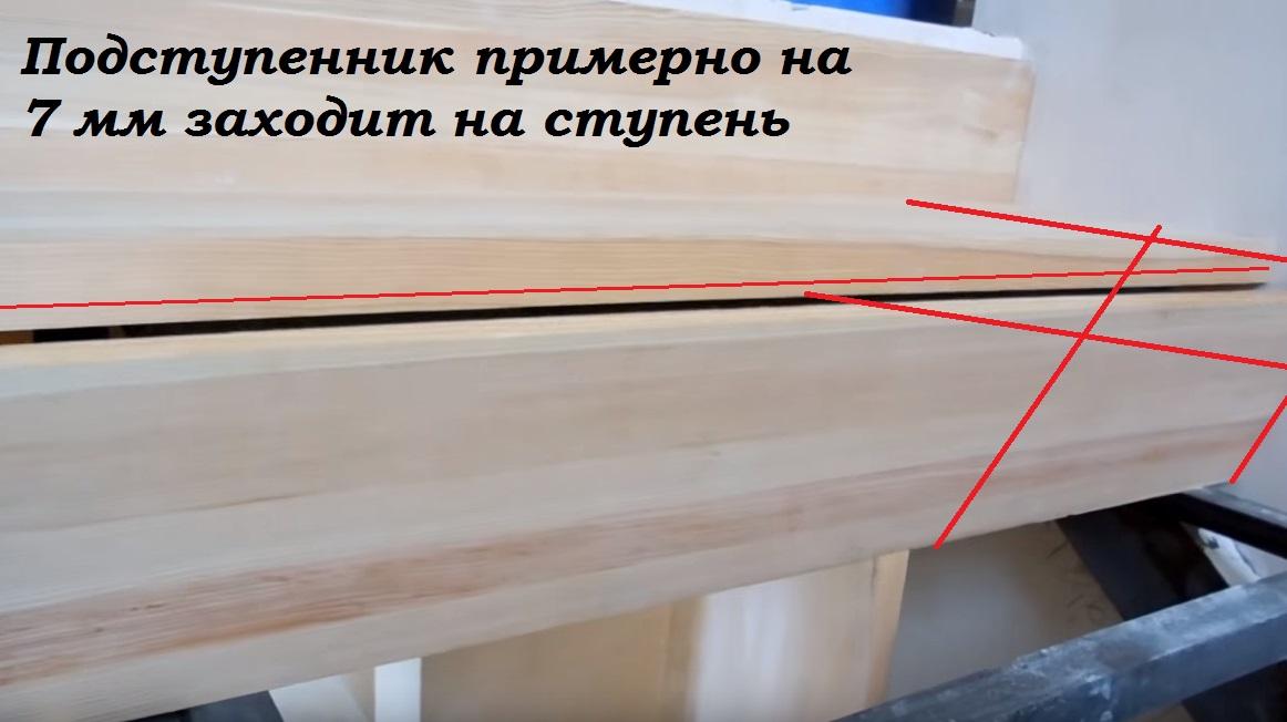 установка подступенника