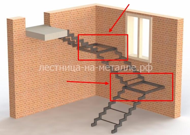 лестница с 2 площадками