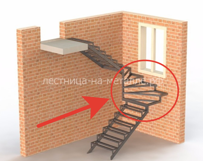 6 забежных ступеней