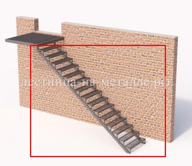 прямой марш