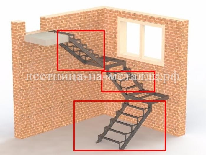 трехмаршевая лестница